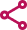 Social Ecosystems